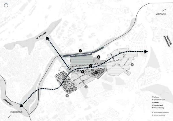 Stadsproject Defensie-site : nature