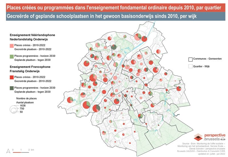 Places créées ou programmées dans l'enseignement fondamental ordinaire à l'horizon 2030